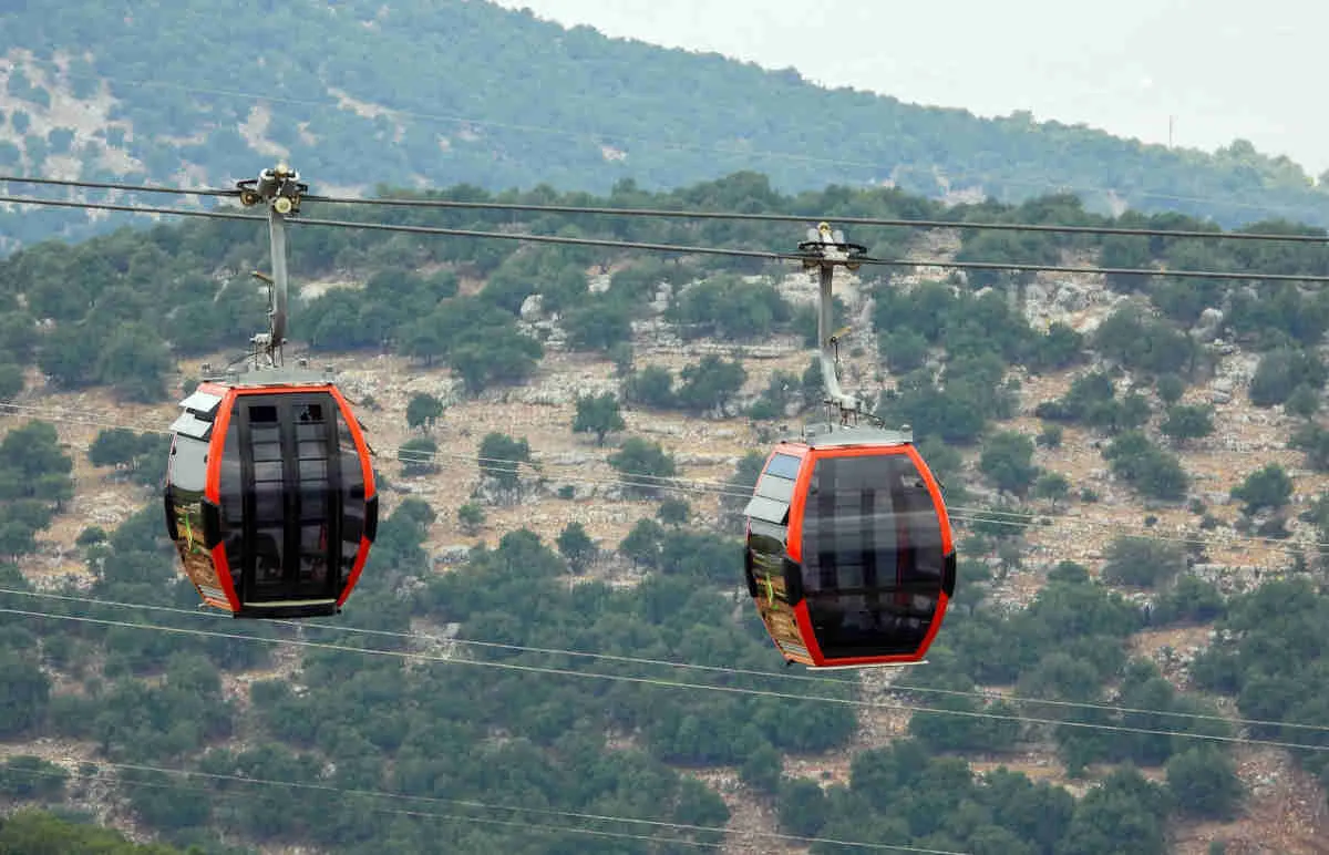 Ajloun Telefrik Ticketing System