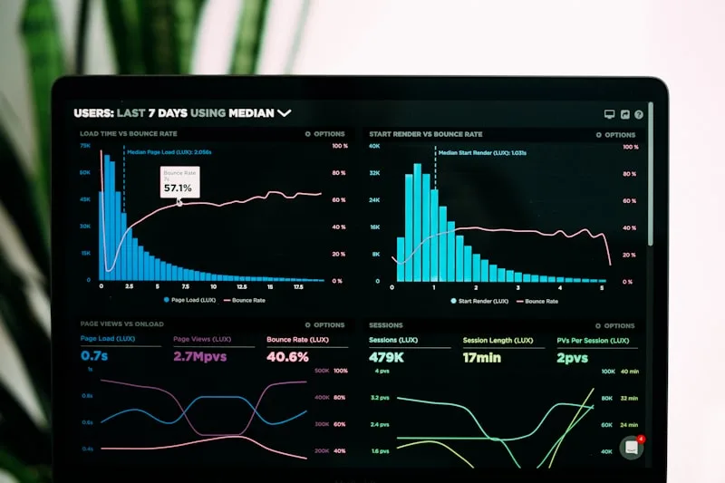 Dashboard UI